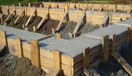 бетон для фундамента цена
